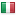 flatsinriga.com server is located in Italy